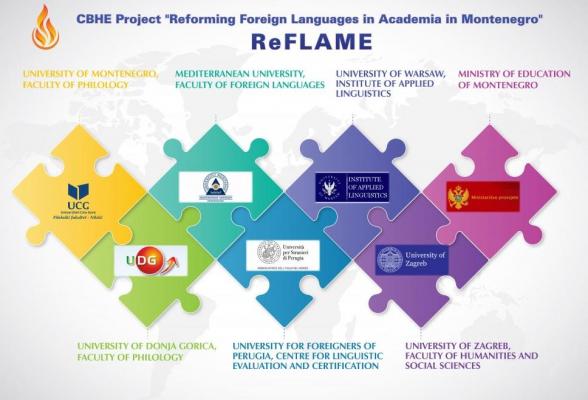 Closing Event - Erasmus+ CBHE Project - ReFLAME